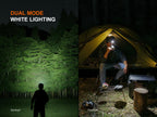 Fenix HM55R Lightweight Multi-LED Headlamp