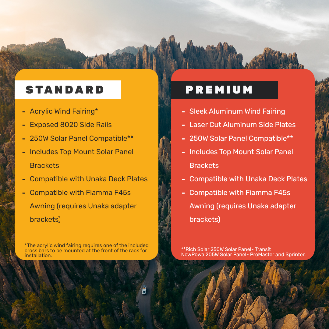 Mercedes Sprinter Roof Rack - Premium Light Bar - 170" EXT High Roof