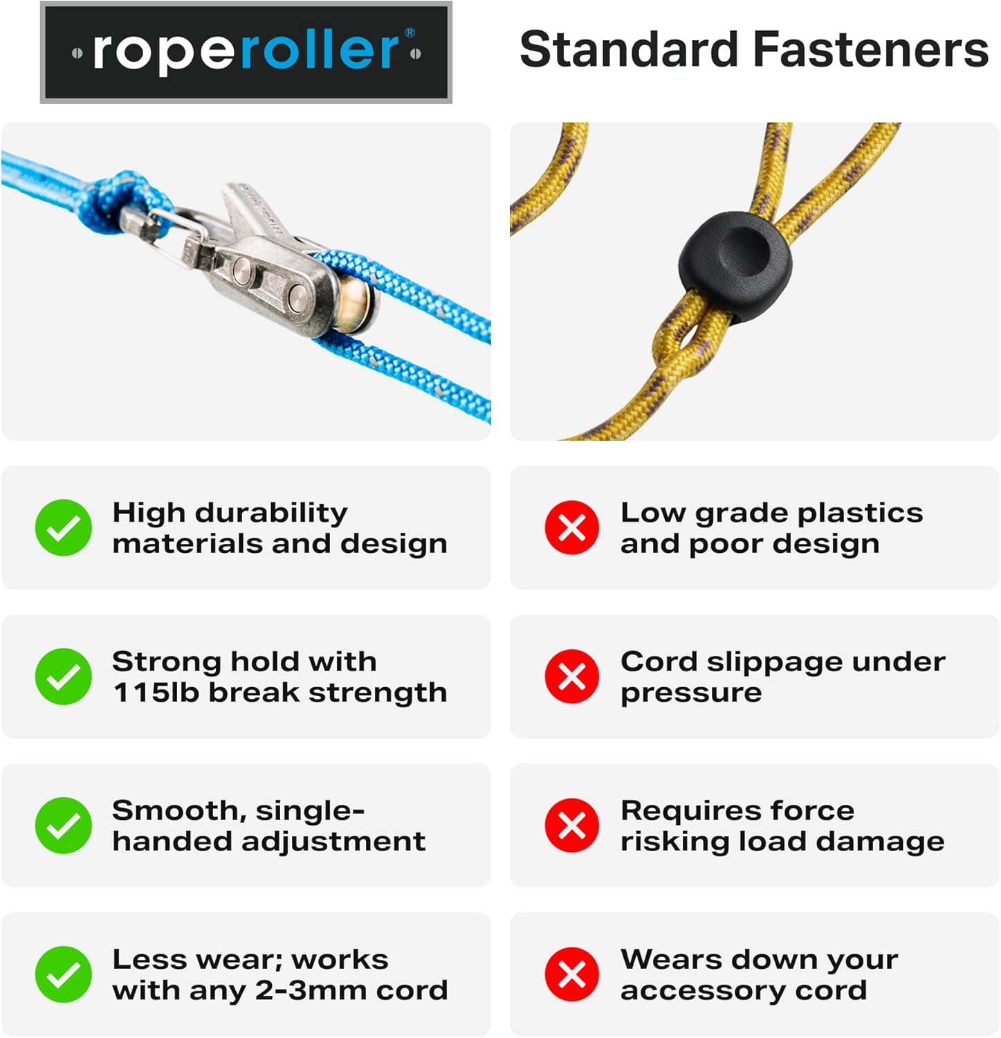 Rollercam 6-Pack Roperoller