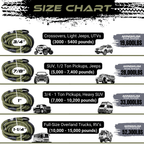 Standard Recovery Kit Limited Edition - Backcountry 4WD