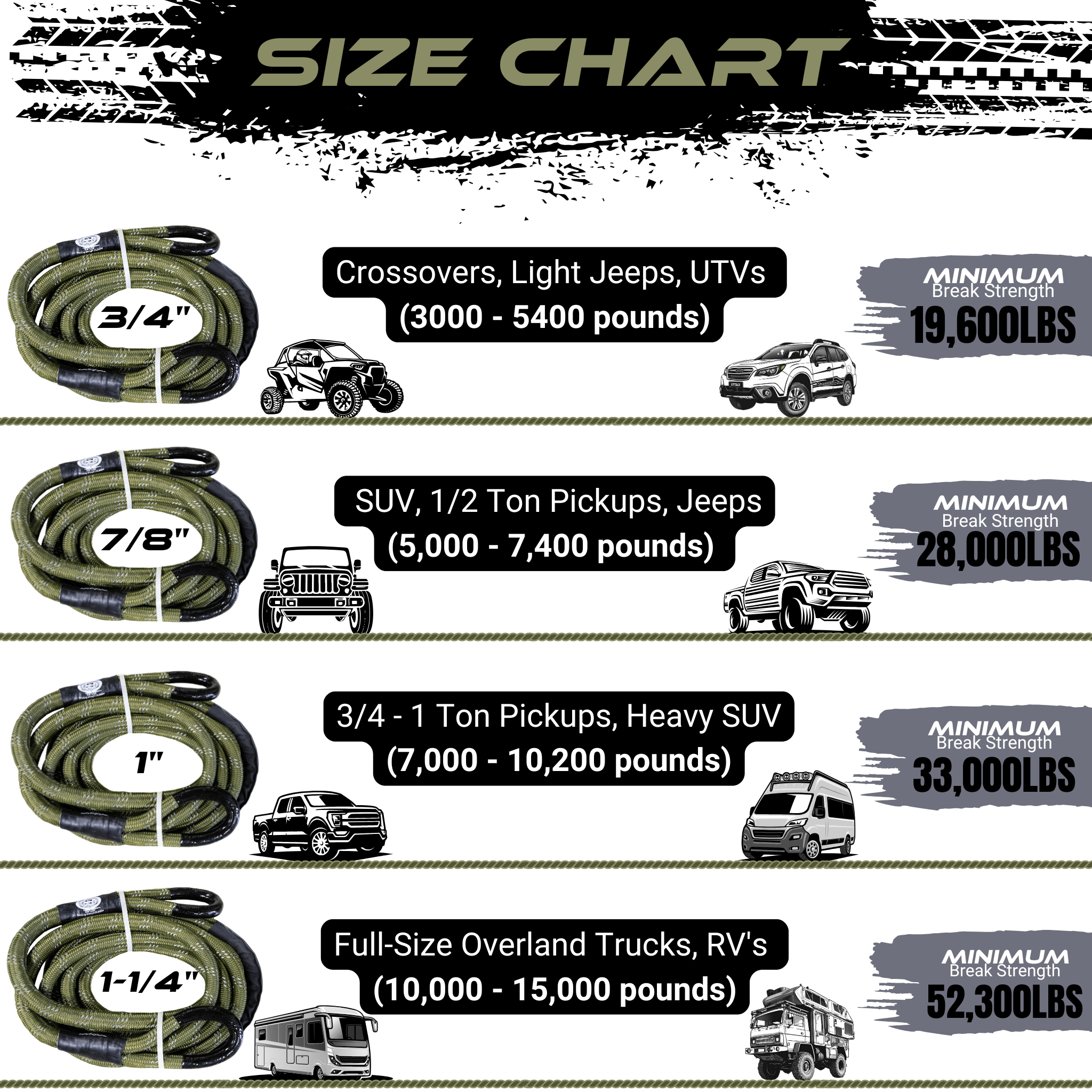 Standard Recovery Kit Limited Edition - Backcountry 4WD