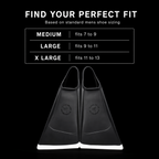 Floating Swim Fins