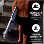 Fiberglass Honeycomb Surf Fins