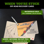 Ultimate Recovery Kit